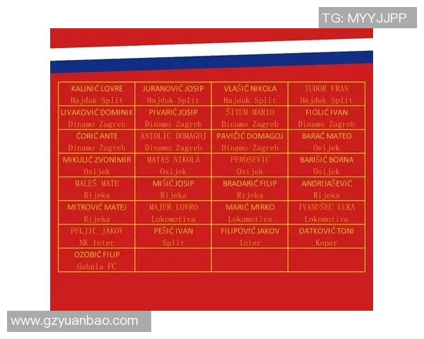 国足与克罗地亚对阵大名单揭晓球员状态与战术分析一览