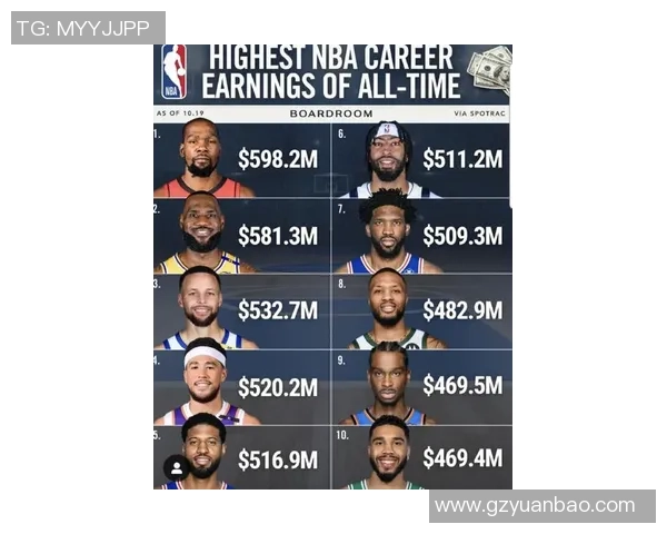 德文布克的篮球之路：从新秀到NBA明星的成长历程