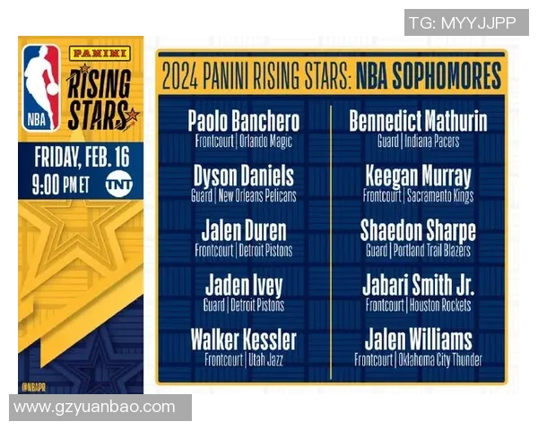 沃克凯斯勒的崛起之路:从新秀到NBA明星的奋斗历程 沃克凯斯勒的崛起之路:从新秀到NBA明星的奋斗历程