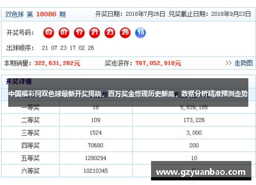 中国福彩网双色球最新开奖揭晓，百万奖金惊现历史新高，数据分析精准预测走势