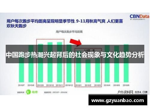 中国跑步热潮兴起背后的社会现象与文化趋势分析