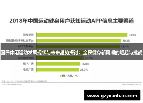 国民休闲运动发展现状与未来趋势探讨：全民健身新风潮的崛起与挑战