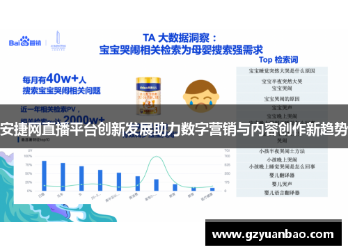 安捷网直播平台创新发展助力数字营销与内容创作新趋势