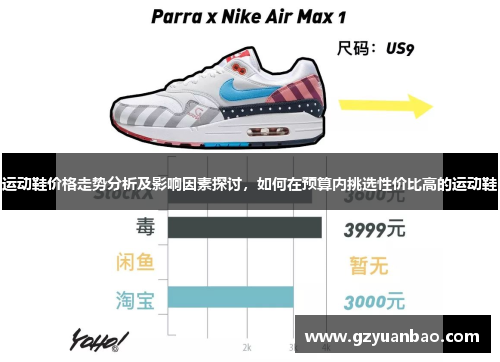 运动鞋价格走势分析及影响因素探讨，如何在预算内挑选性价比高的运动鞋